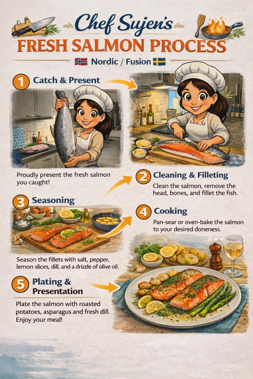 Fresh Salmon Dish